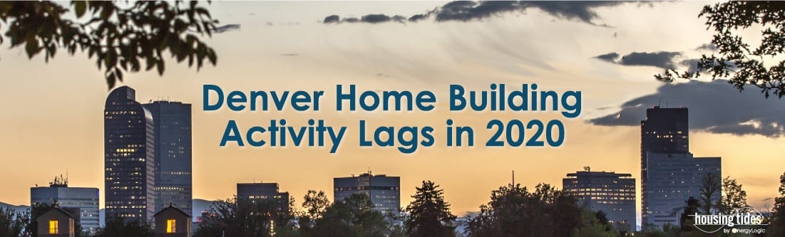 Denver home building activity lags in 2020 