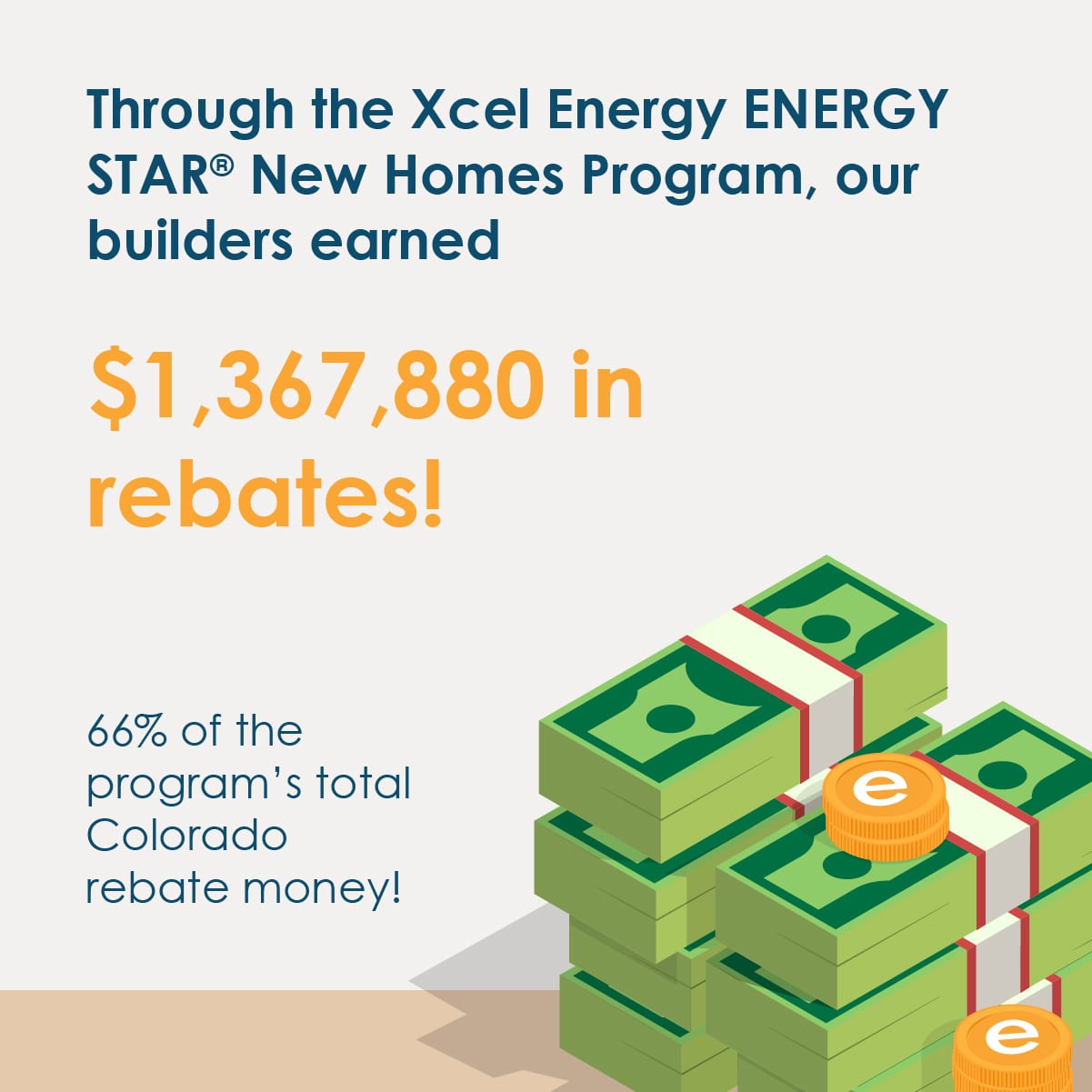 EnergyLogic helped Colorado builders earn over a million dollars in Xcel Energy ENERGY STAR New Homes Program rebates