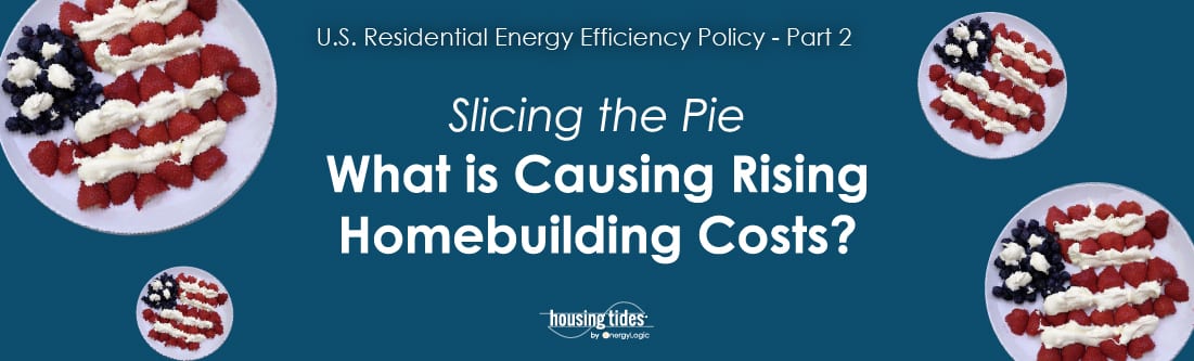 What is causing rising homebuilding costs?