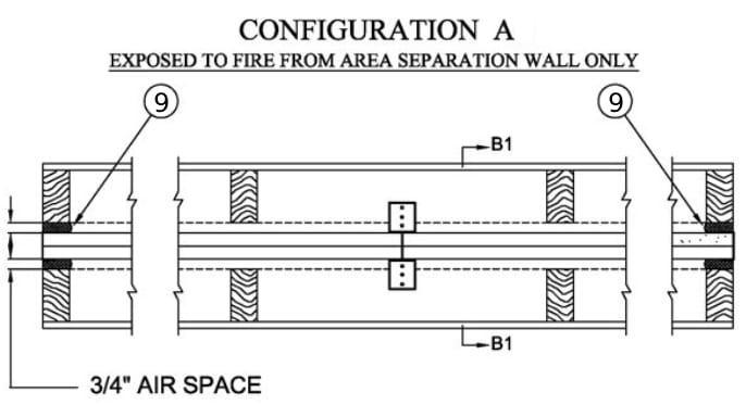 Exposed to fire from area separation wall only