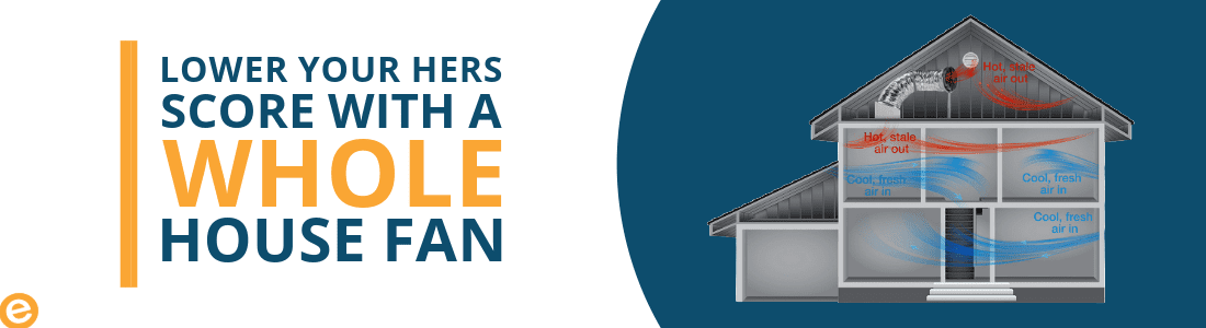 What is a whole house fan?